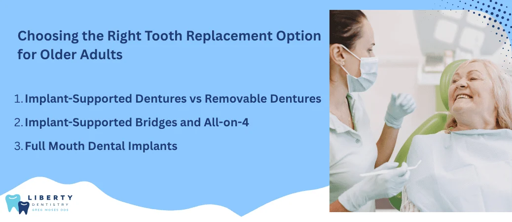 Comparing Tooth Replacement Solutions for Older Adults