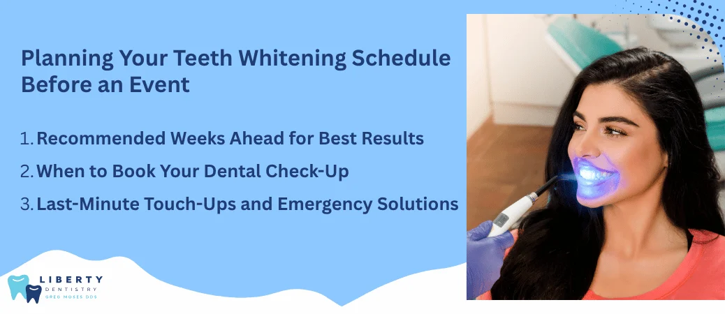 Creating a Whitening Timeline for Your Event