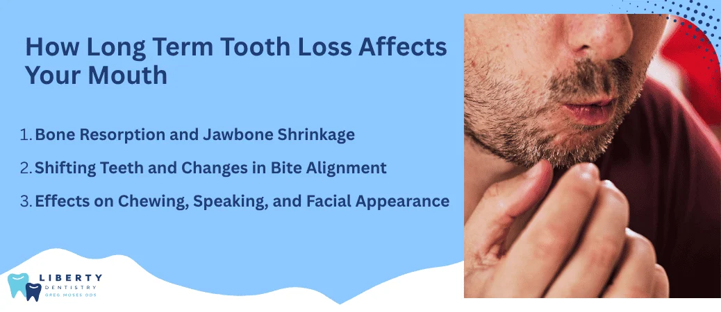 how-long-term-tooth-loss-affects-your-mouth
