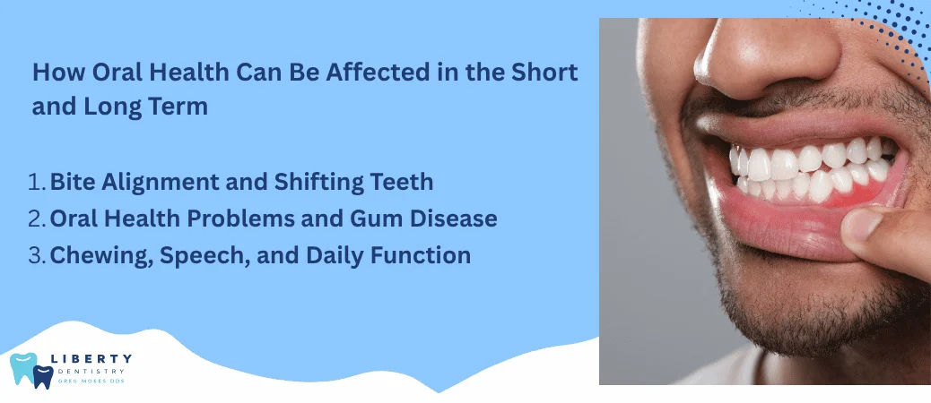 Immediate and Long-Term Effects on Your Oral Health