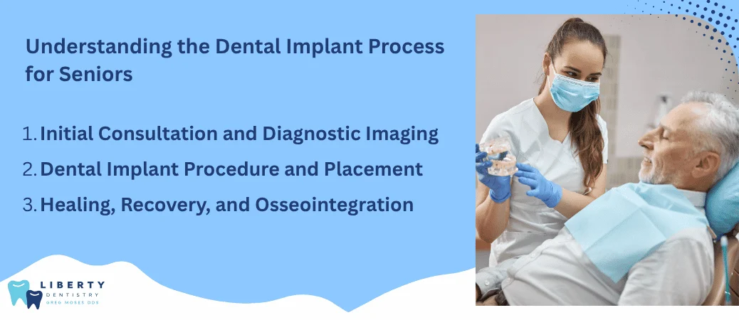 The Dental Implant Process for Seniors