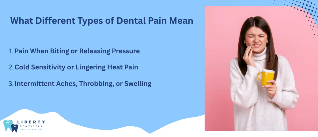 What Does the Type of Pain Suggest